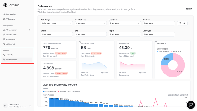 Pixaera-Reports-04-03-2026_02_36_PM